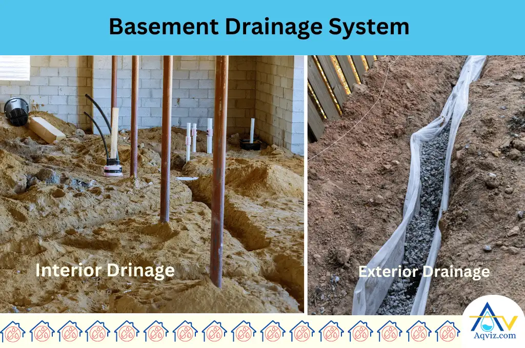 Basement Drainage System