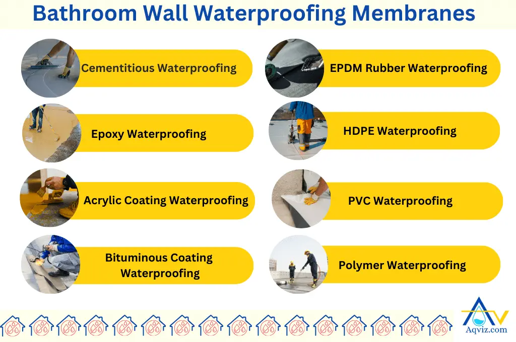 Bathroom Wall Waterproofing Membranes