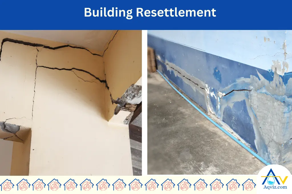 Building Resettlement