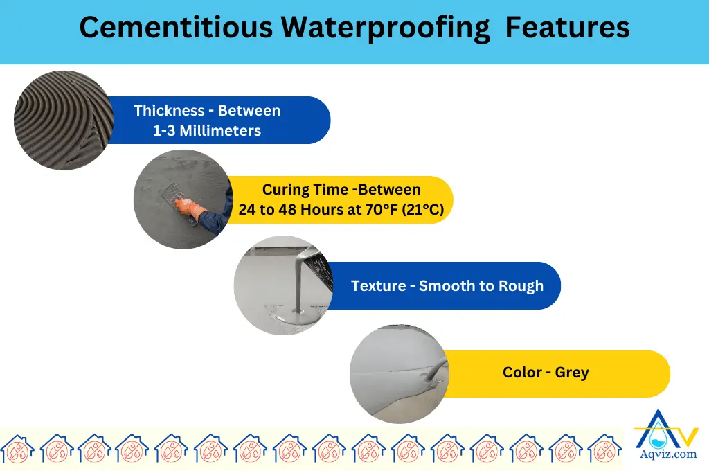 Cementitious Waterproofing Features