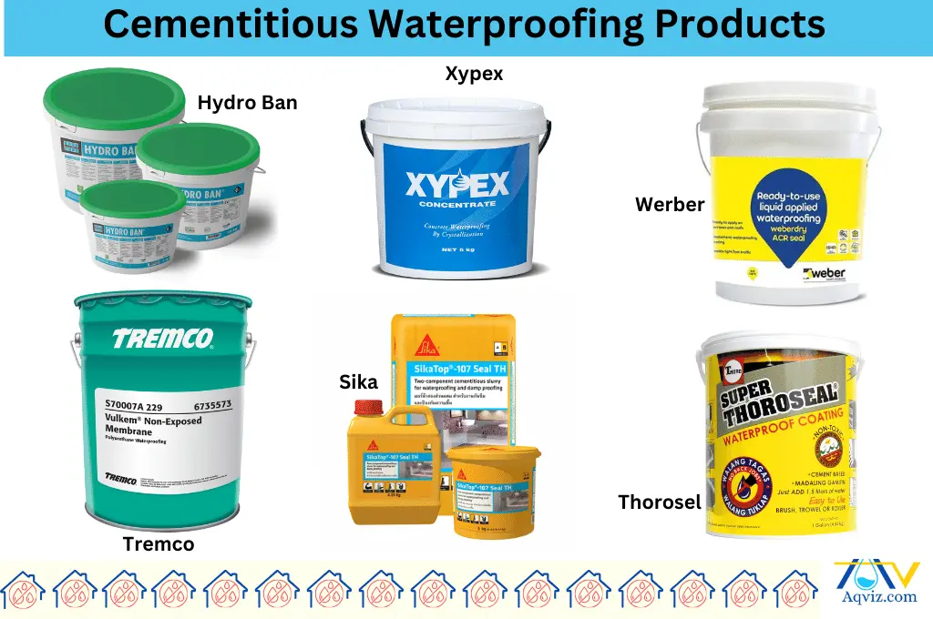 Cementitious Waterproofing Products