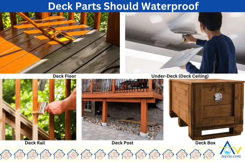 Deck Parts Should Waterproof