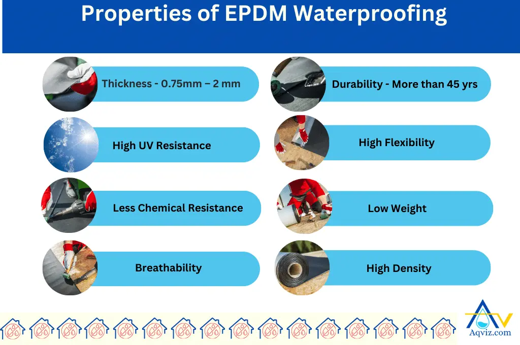 EPDM waterproofing properties