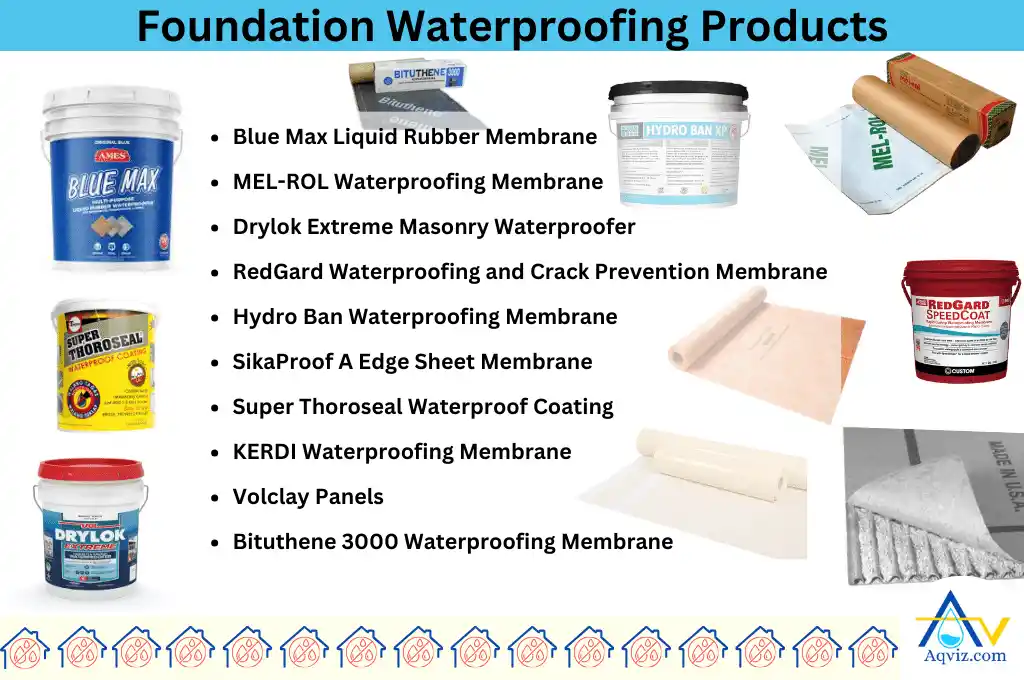 Foundation Waterproofing Products