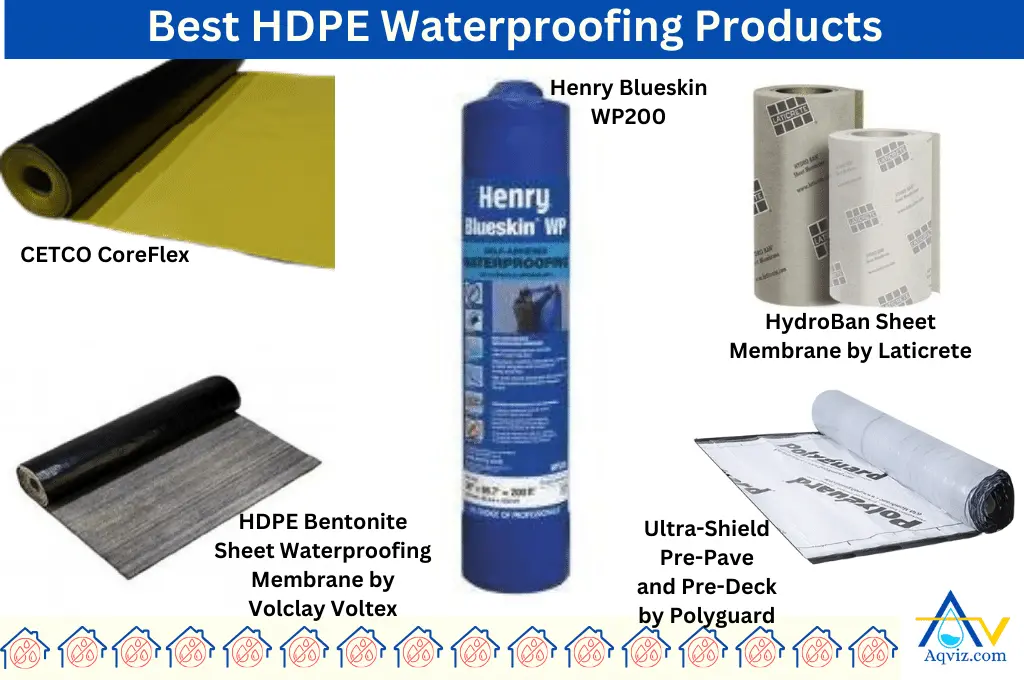 HDPE Waterproofing Products