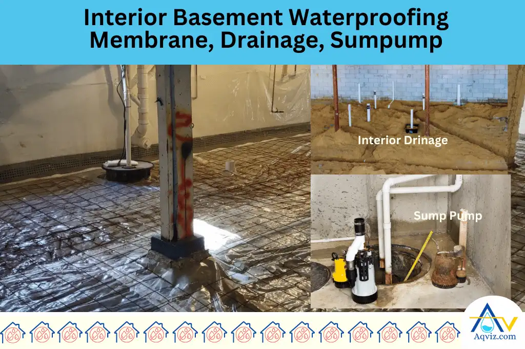 Interior Basement Waterproofing