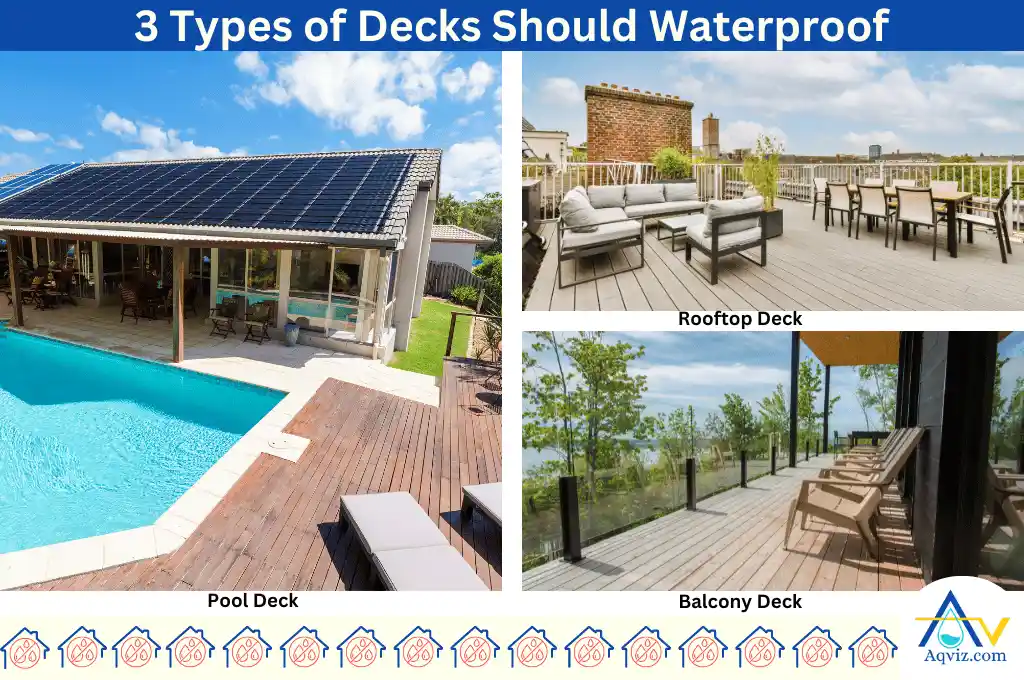 Types of Decks Should Waterproof
