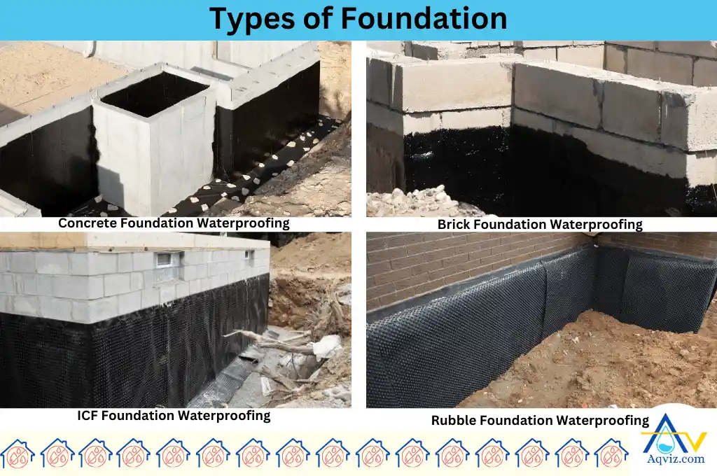 Types of Foundation