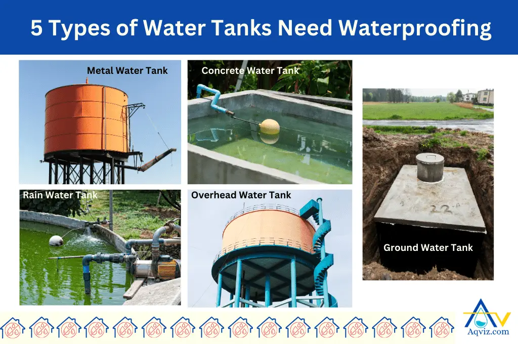 Water tanks types for waterproofing