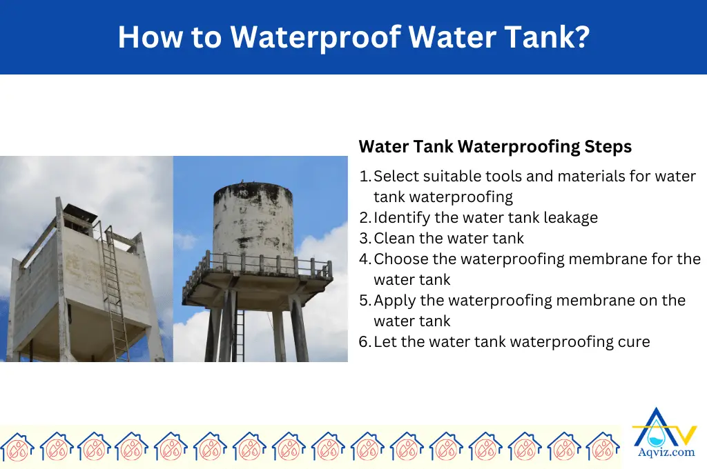 Watertank-waterproofing