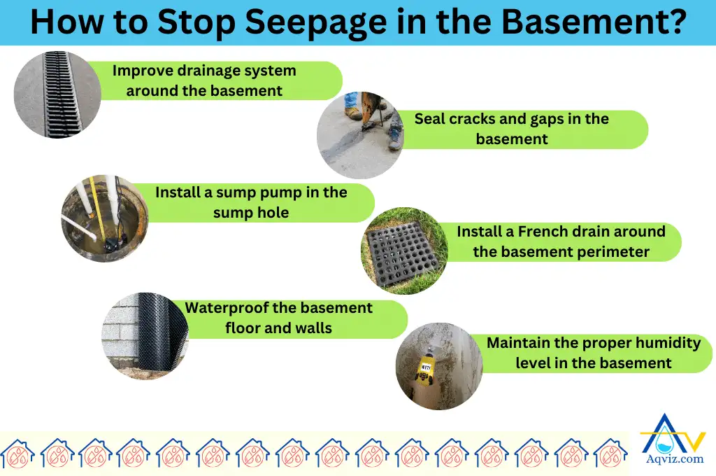 Stop Seepage in the Basement