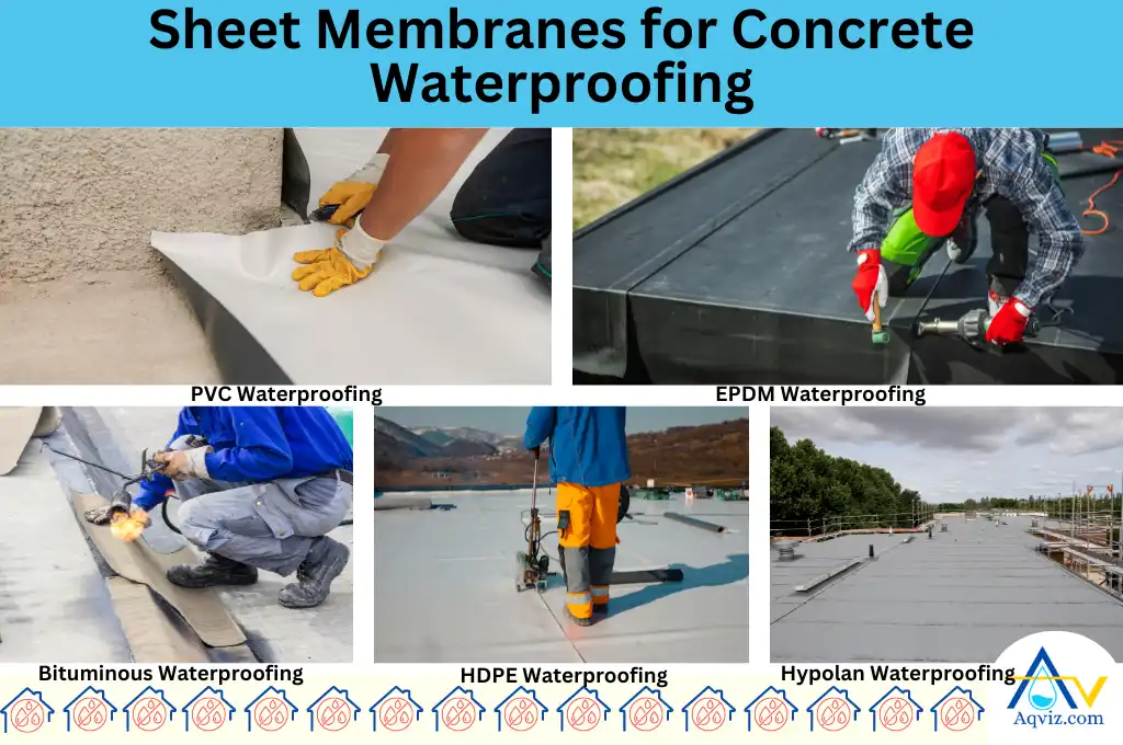 Concrete waterproof sheet membranes