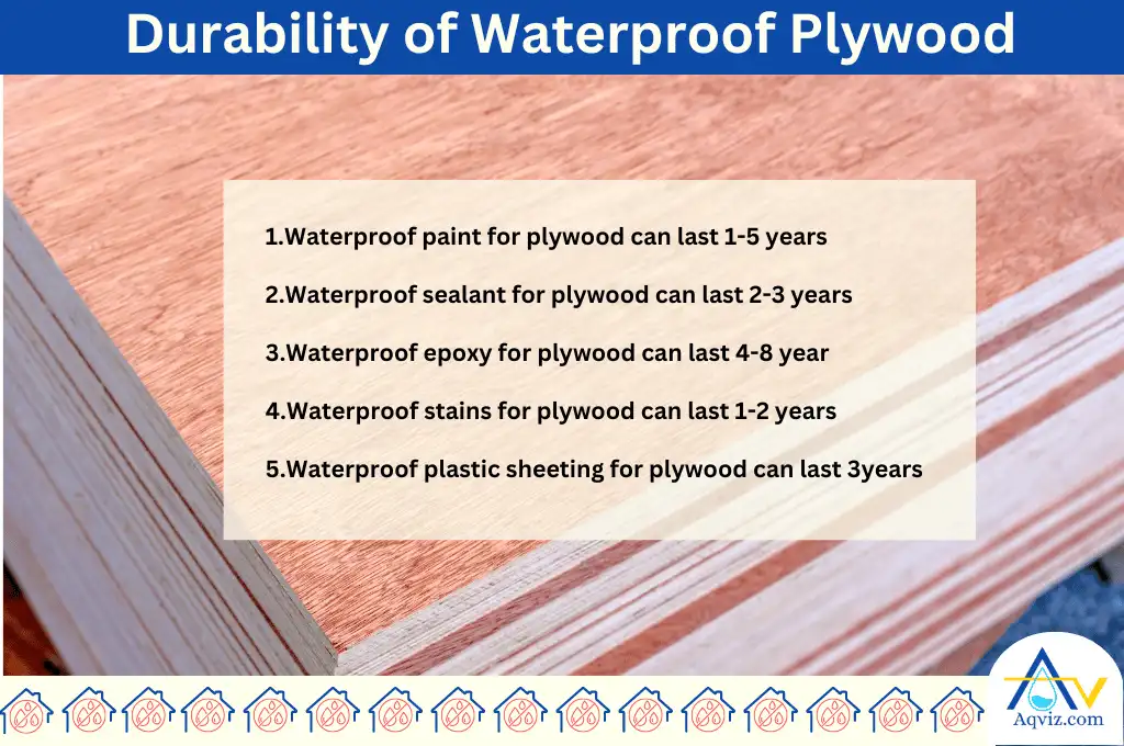 Durability Waterproof Plywood