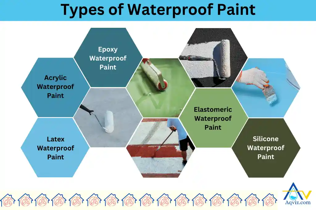 Waterproof paint types