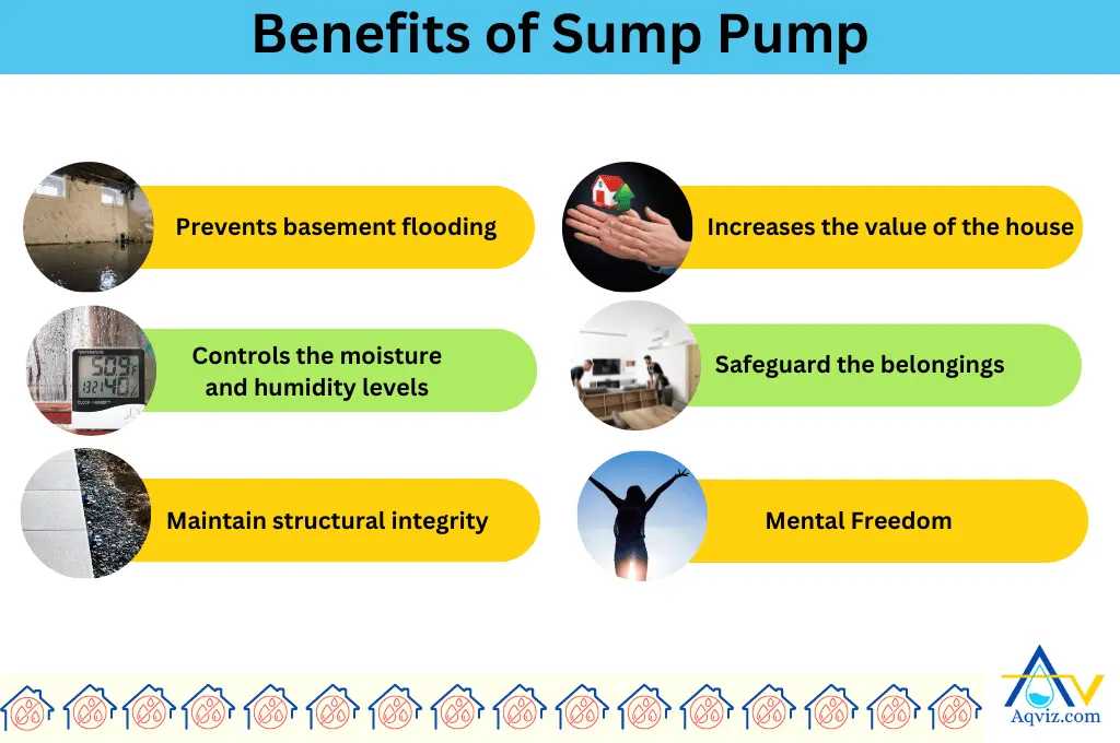 sump pump benefits
