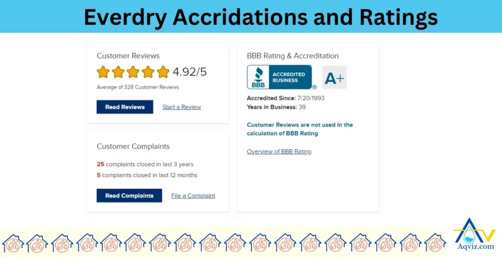 Everdry-Accridations-and-Ratings