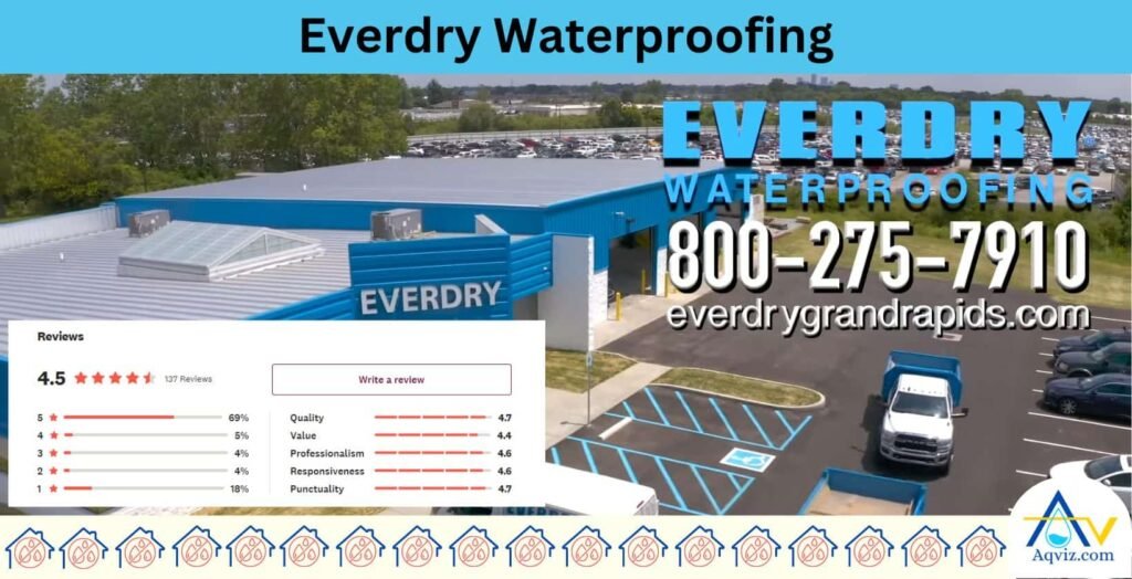 Everdry-Waterproofing