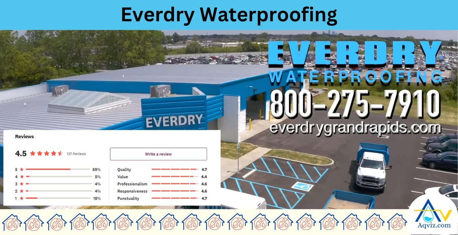 Everdry Waterproofing Reviews: Company, Rating, Review and Complaints