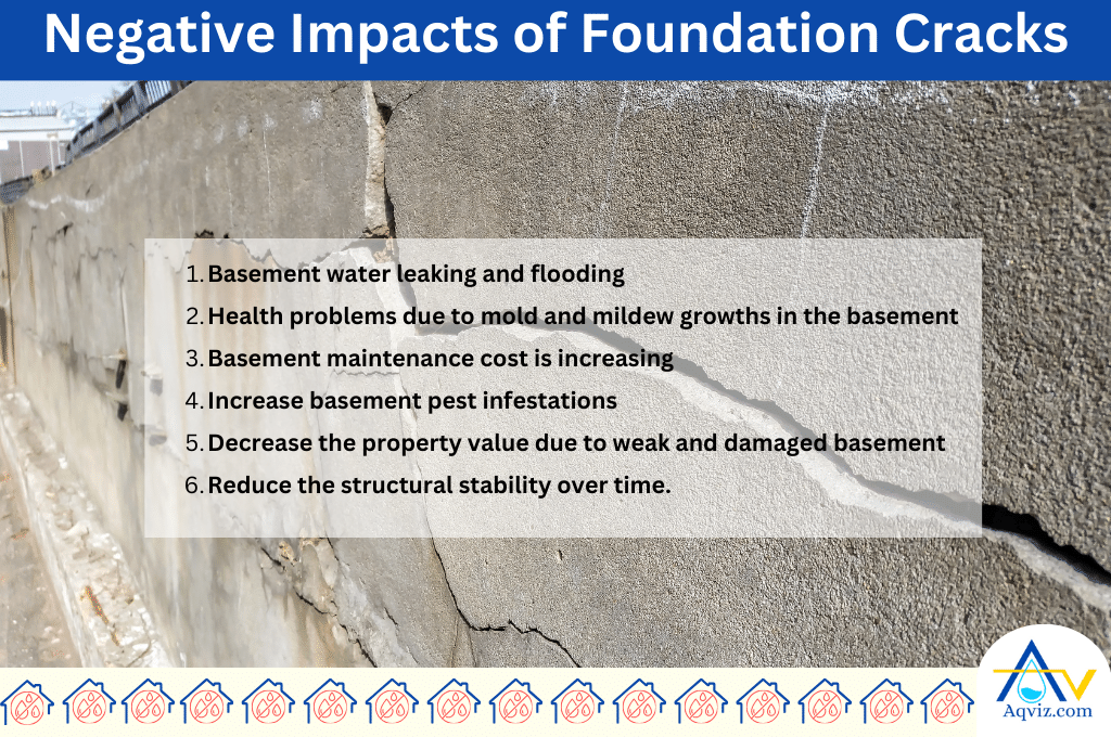 Negative Impacts of Foundation Cracks