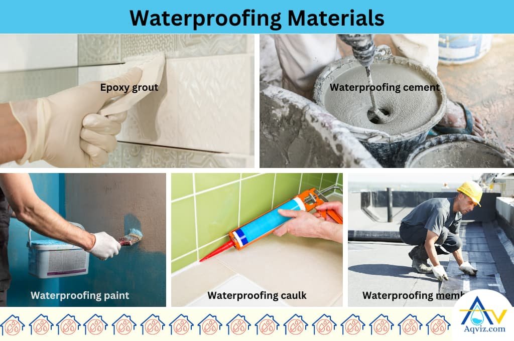 Waterproofing materials