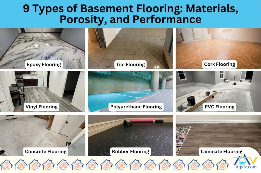 9 Basement flooring types