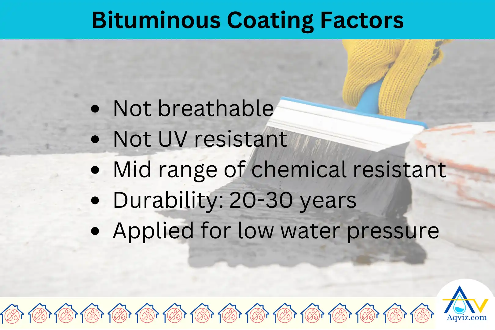 Bituminous-Coating-Factors