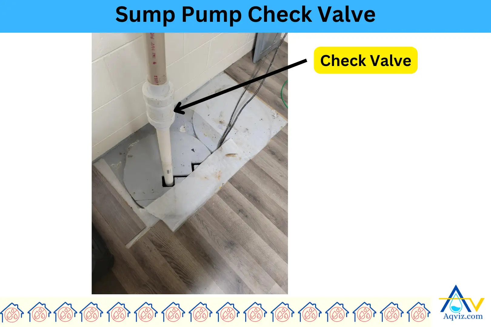 sump pump check valve