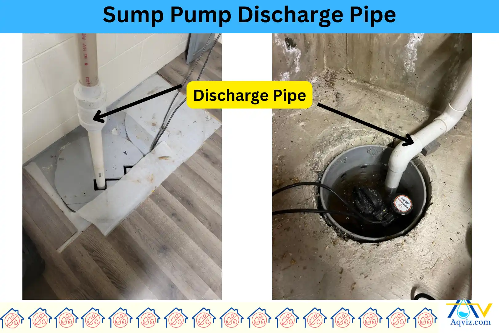 sump pump discharge pipe