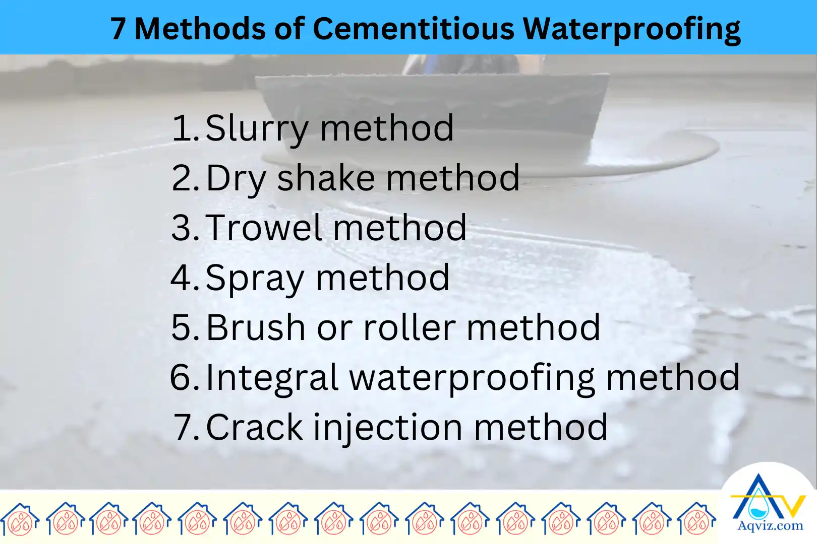 cementitious-waterproofing-methods