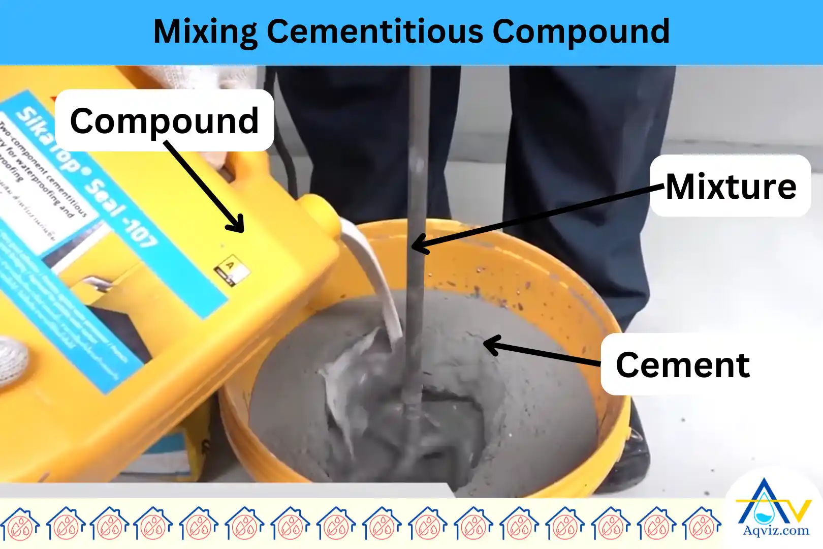 mix-cementitious-compound