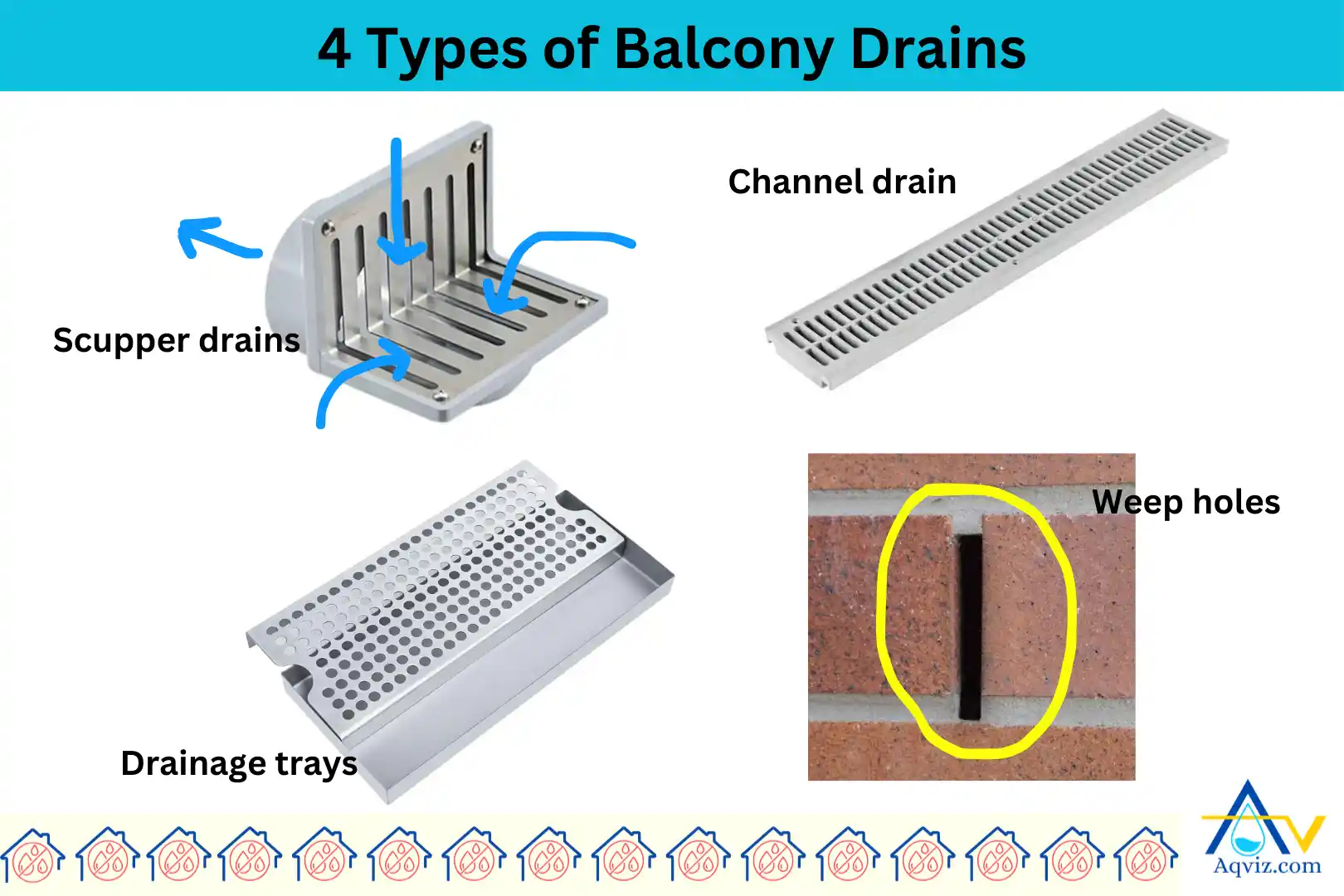 balcony-drain-types