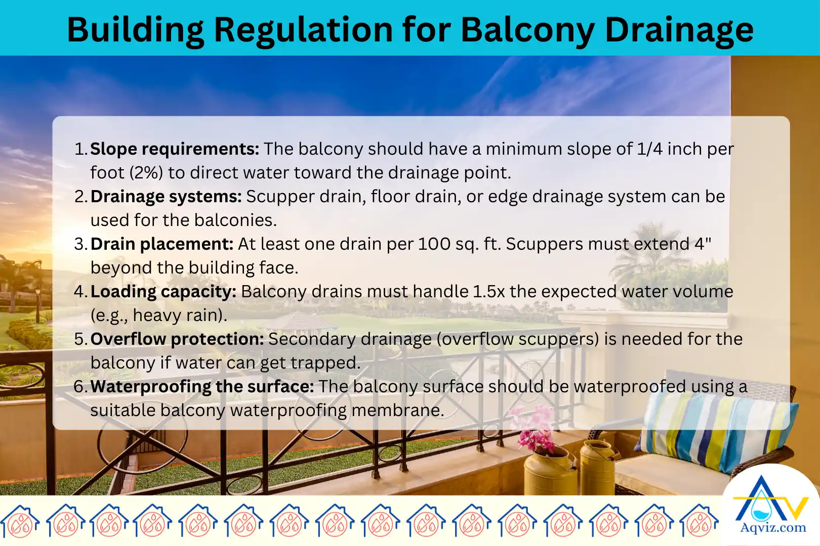 balcony-drainage-regulations
