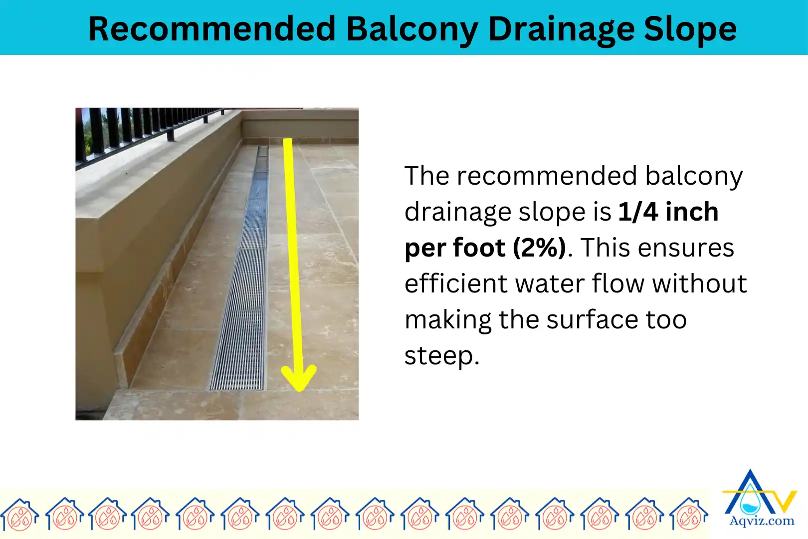 balcony-drainage-slope