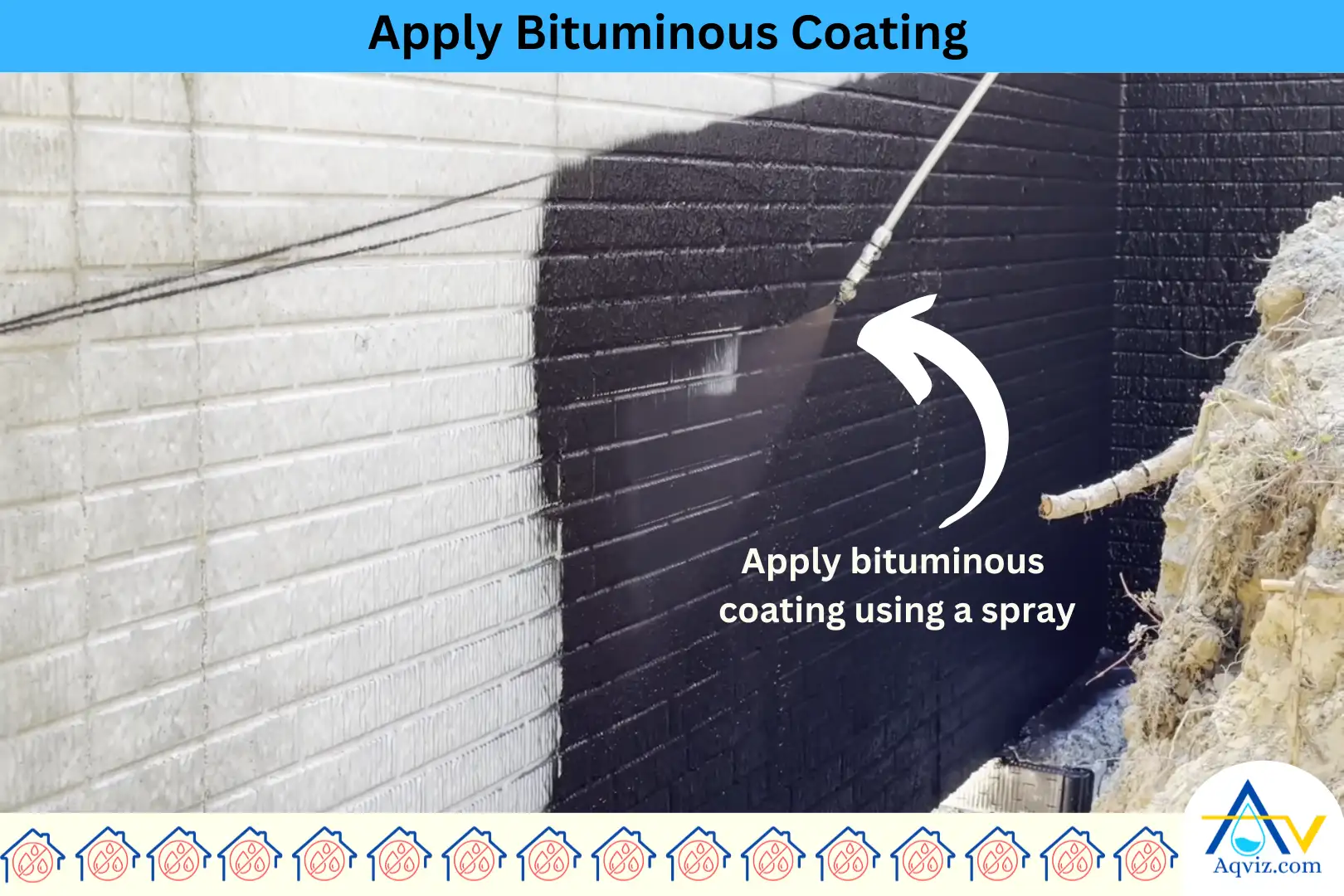 bituminous-coating-foundation-wall