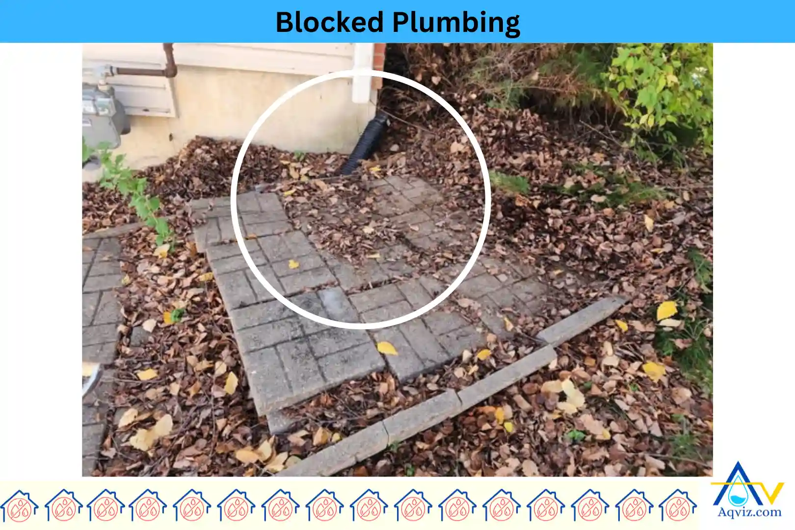 blocked-plumbings