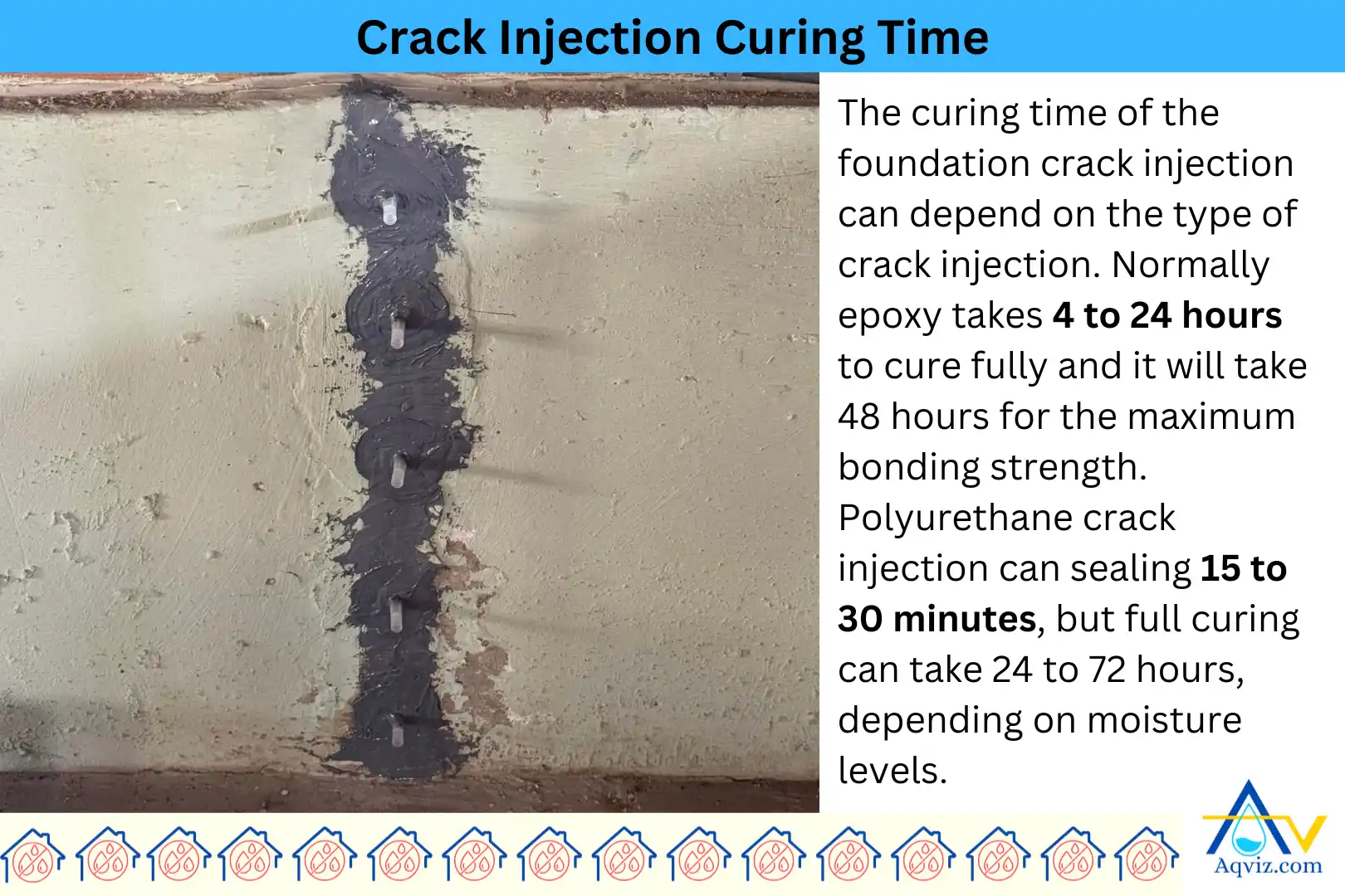 crack-injection-curing-time