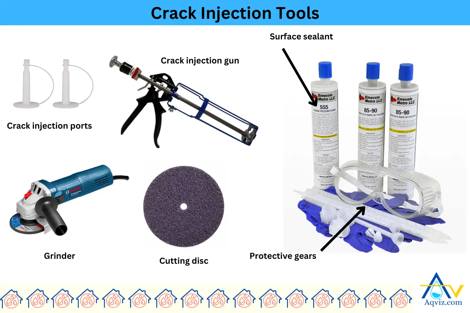 crack-injection-tools