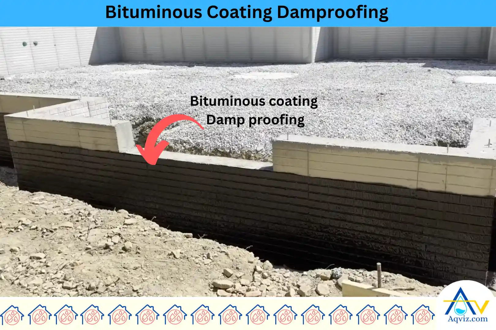 damp-proof-bituminous-coating