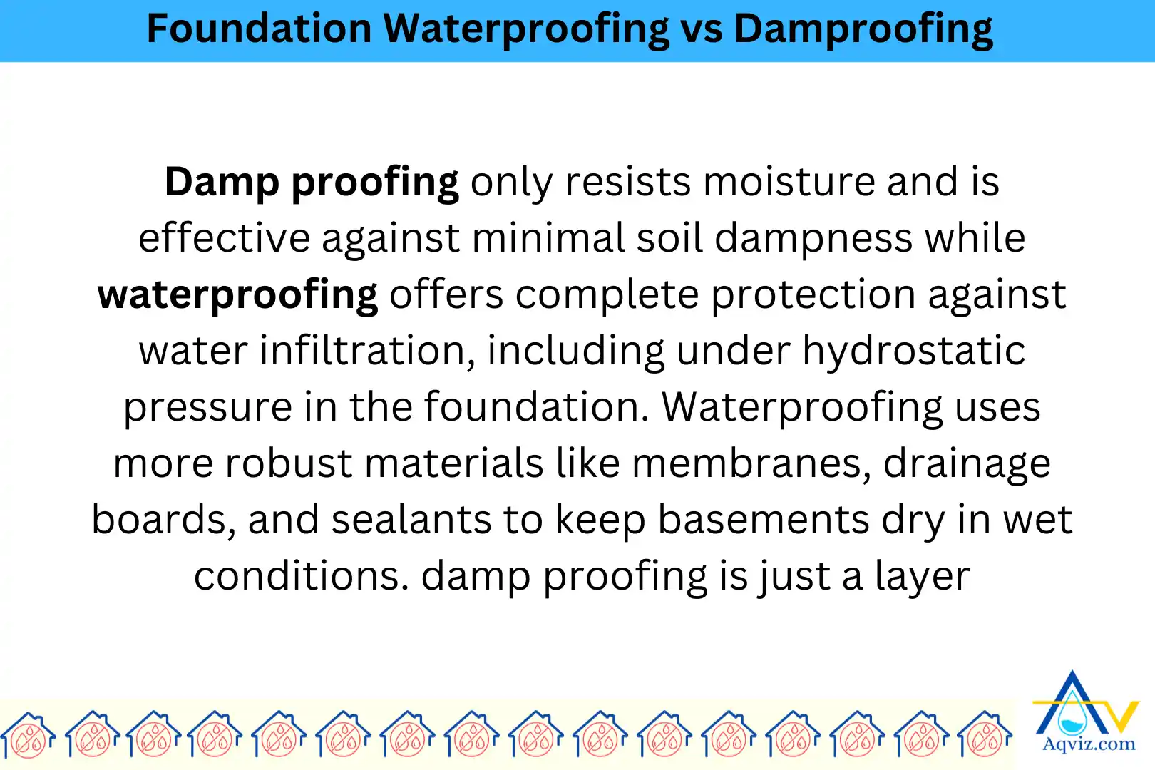 damp-proof-vs-waterproofing