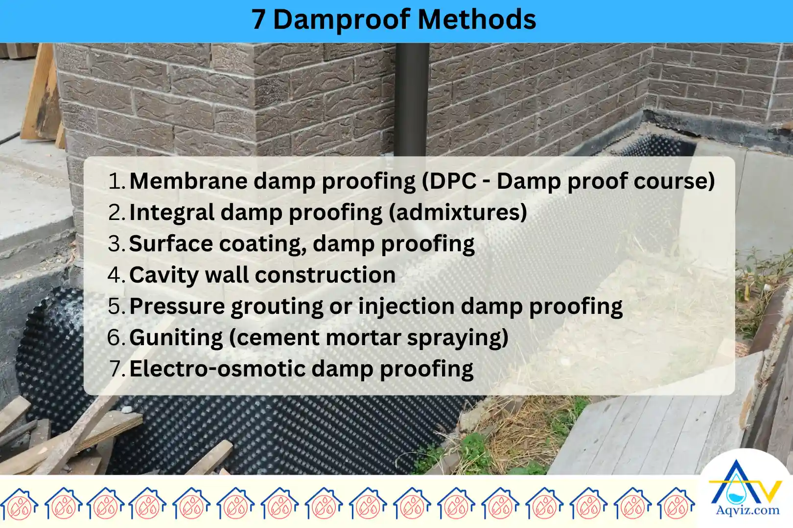 foundation-damp-proof-methods