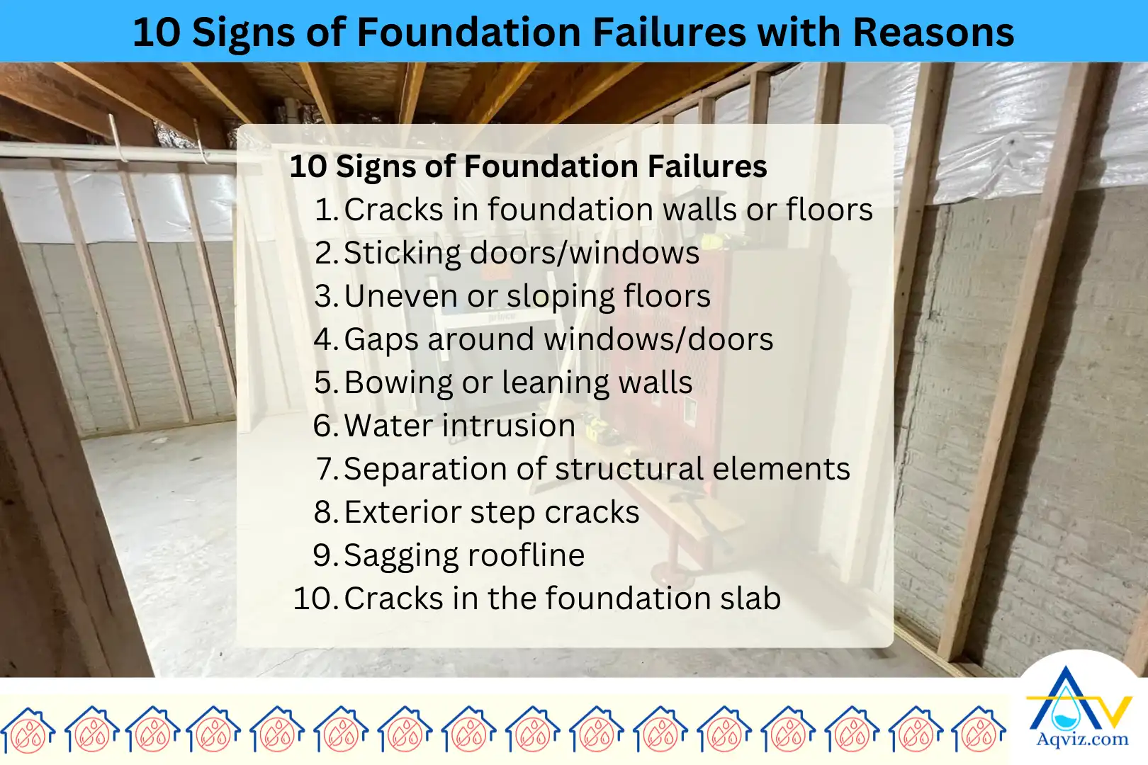 foundation-failures