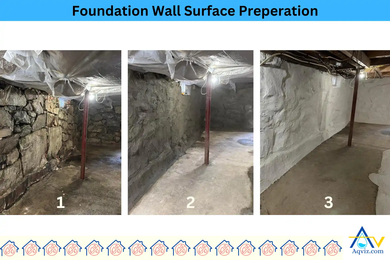 foundation-wall-preparation