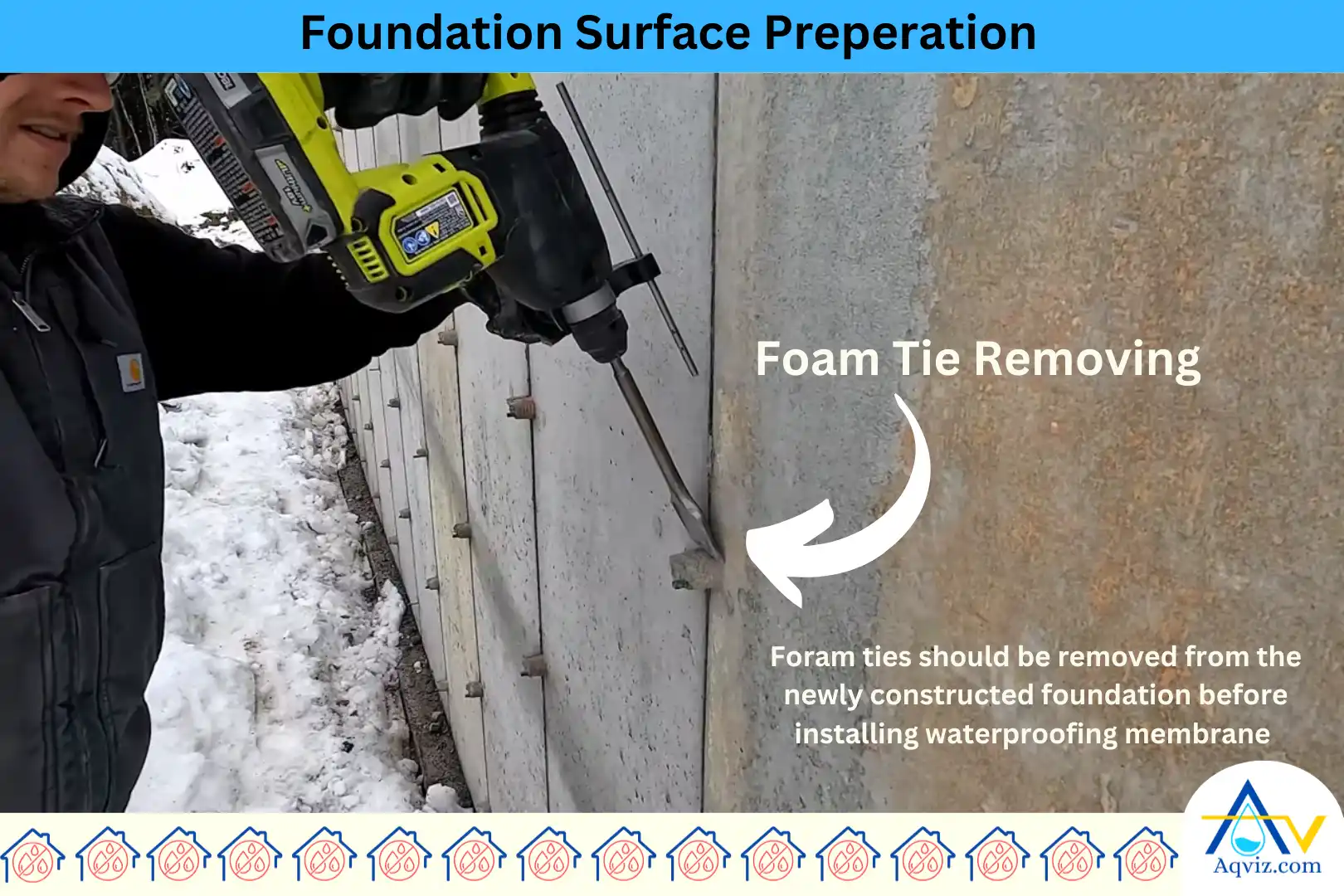 foundation-wall-prepare-bituminous-coating
