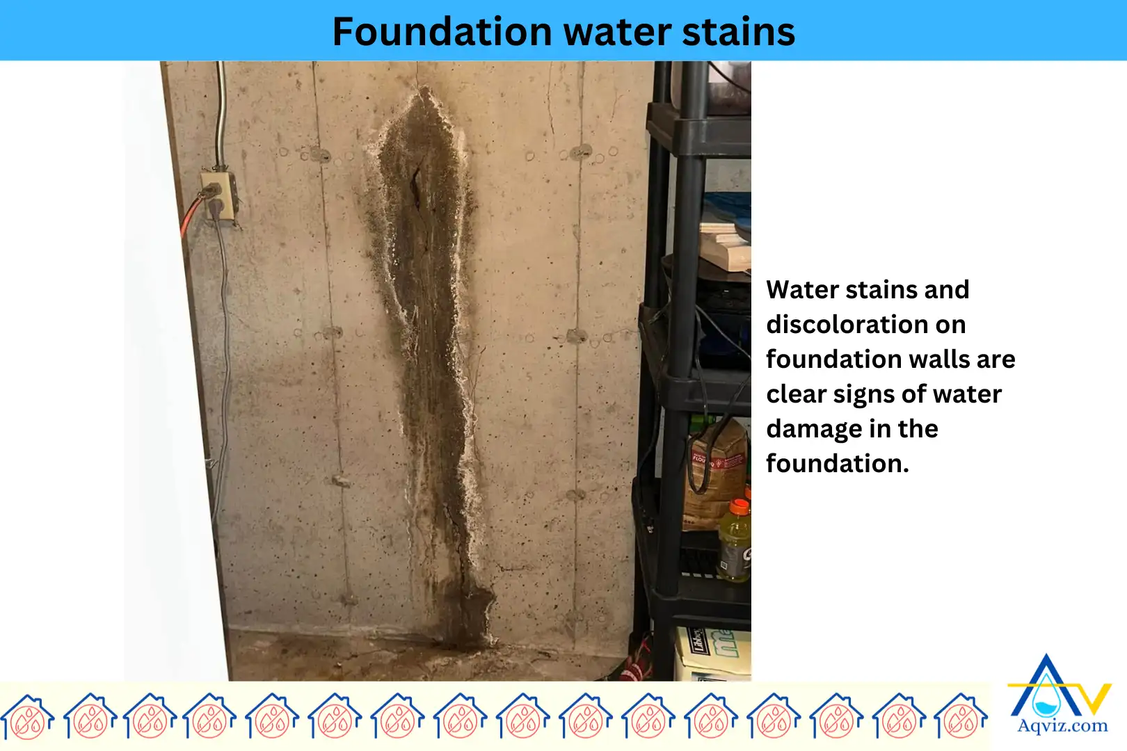 foundation-water-stains
