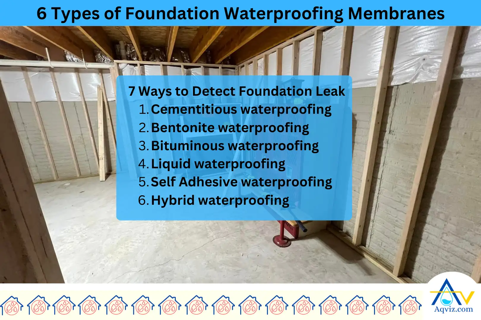 foundation-waterproofing-membranes
