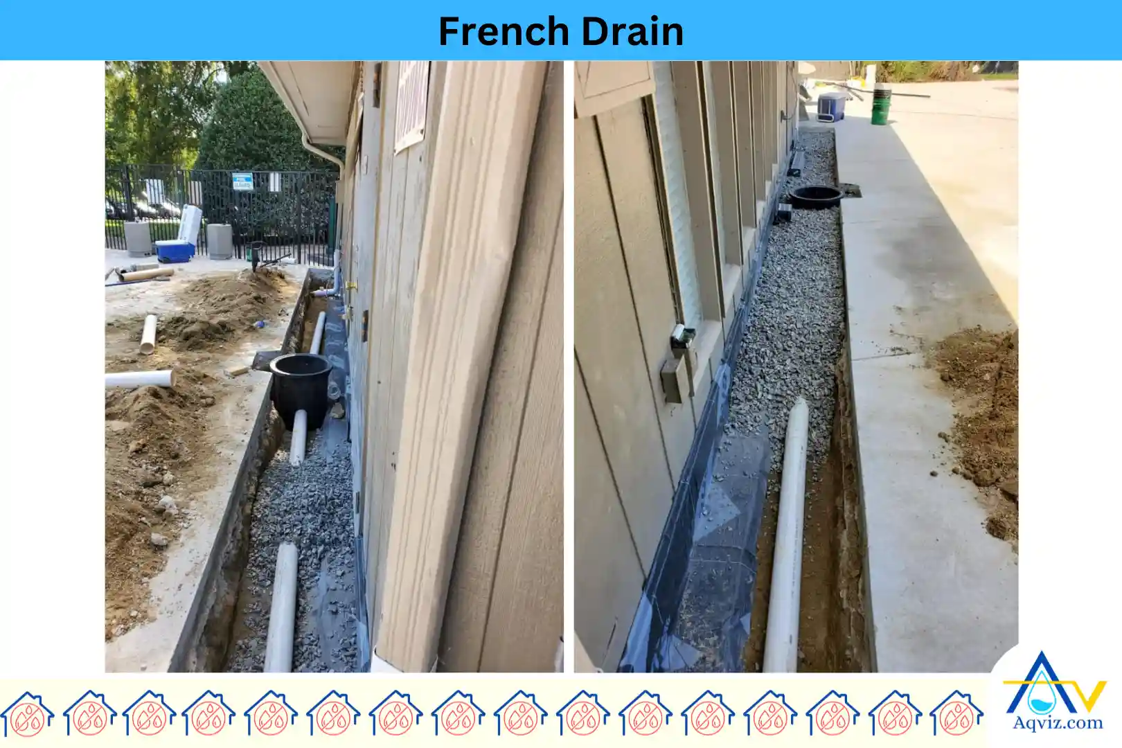 french-drain
