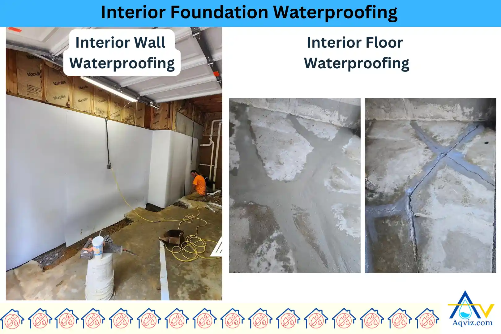 interior-foundation-waterproofing