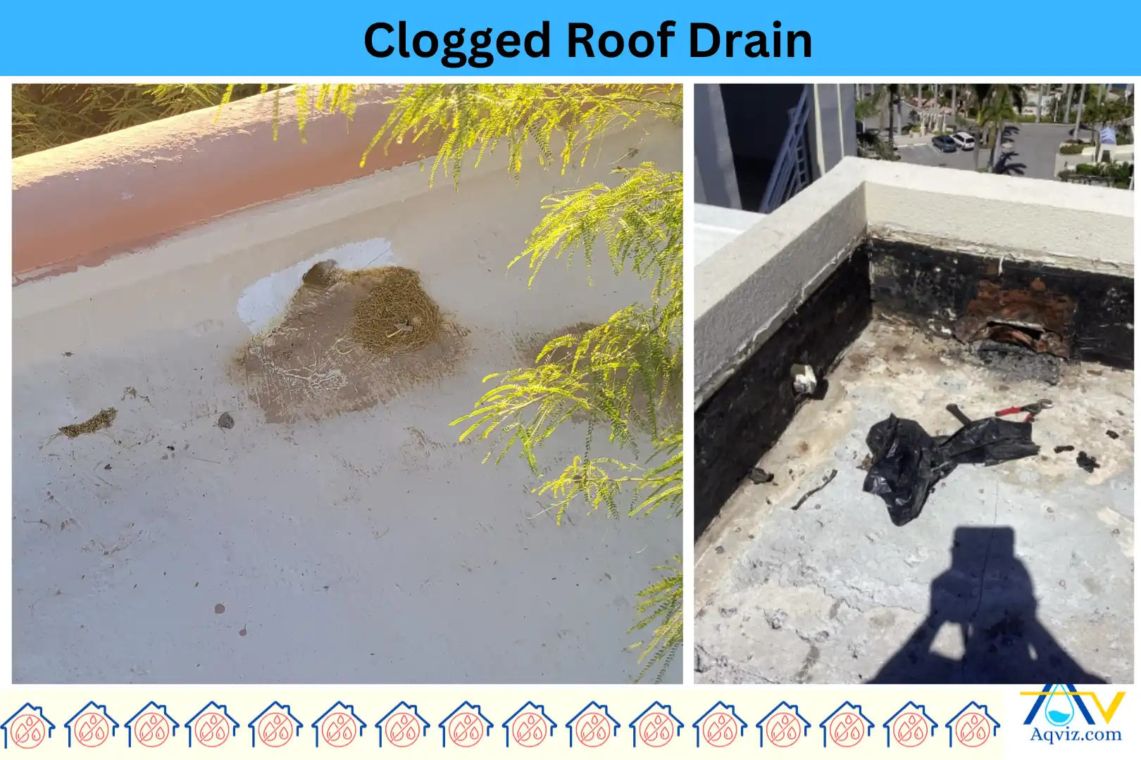 Clogged-Roof-Drain