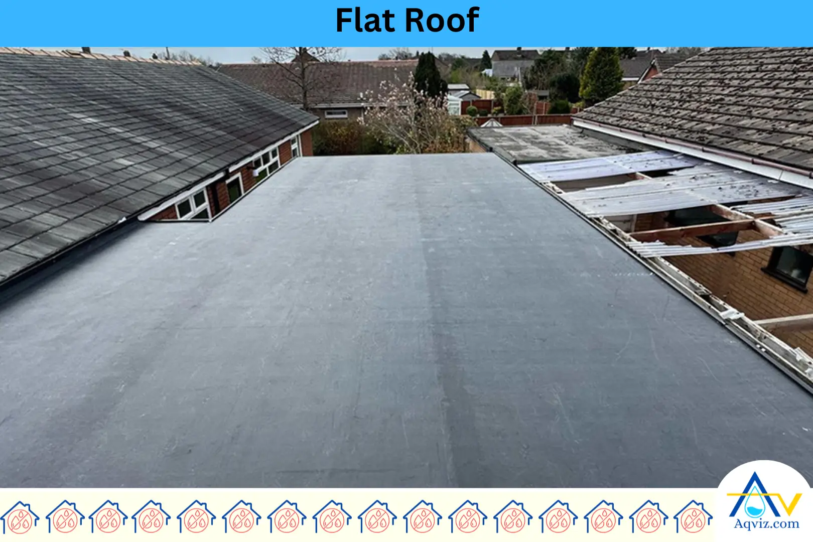 Flat-Roof