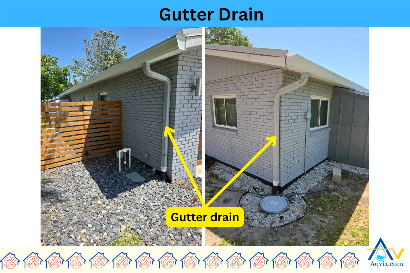 Gutter-Drain